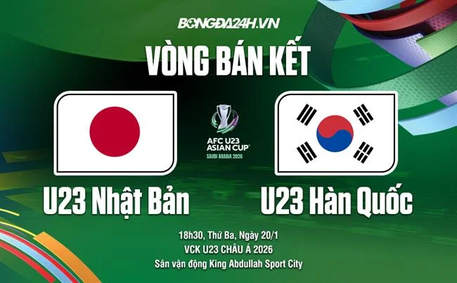 Công nghệ hiện đại nw88 win
