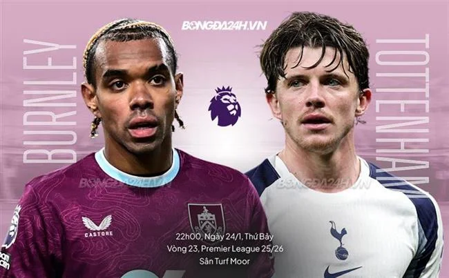 Đội ngũ hỗ trợ chuyên nghiệp nw88 win