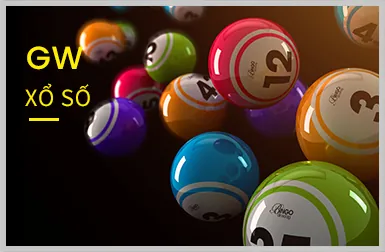 Trò chơi slot 3D